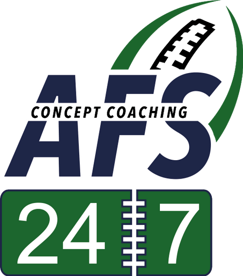 AFS Concept Coaching Logo